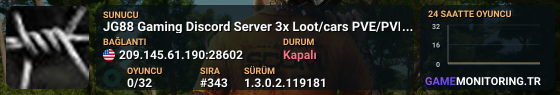 JG88 Gaming Discord Server 3x Loot/cars PVE/PVP Zones Fri Events