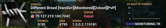 Different Breed [Vanilla+][Monitored][2xloot][PvP]