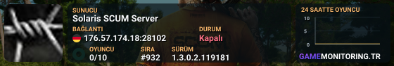Solaris SCUM Server
