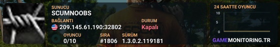 SCUMNOOBS
