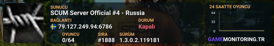 SCUM Server Official #4 - Russia