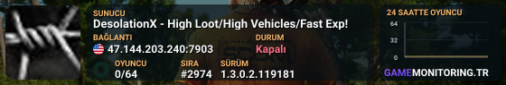 DesolationX - High Loot/High Vehicles/Fast Exp!
