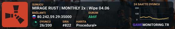 MIRAGE RUST | MONTHLY 2x | Wipe 04.06