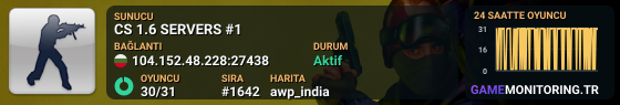Professional Killer +18 24/7