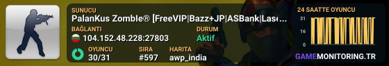 HDS.BG DUST2