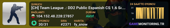 Belarus #1 [DD2Public] +18