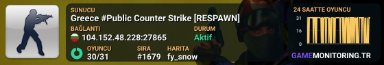iPlay.bg Dust2 Only 1000 FPS