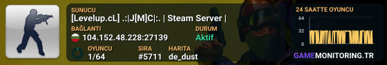 The`Best - @Since 2018