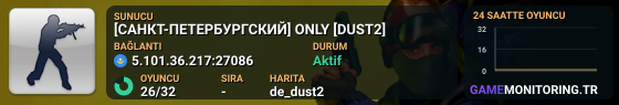 [САНКТ-ПЕТЕРБУРГСКИЙ] ONLY [DUST2]