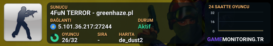 4FuN TERROR - greenhaze.pl