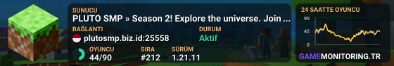 PLUTO SMP » Season 2! Explore the universe. Join the community.