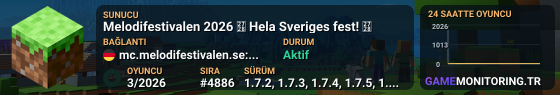 Melodifestivalen 2026 ✨ Hela Sveriges fest! ✨