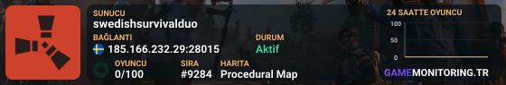 swedishsurvivalduo