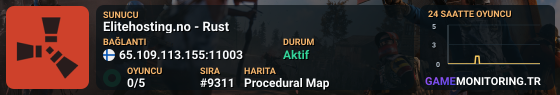 Elitehosting.no - Rust