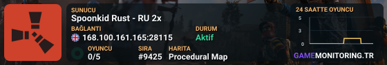 Spoonkid Rust - RU 2x