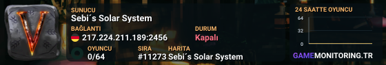 Sebi´s Solar System