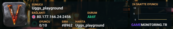 Uggs_playground