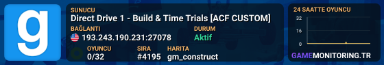 Direct Drive 1 - Build & Time Trials [ACF CUSTOM]
