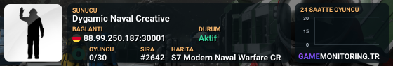 Dygamic Naval Creative