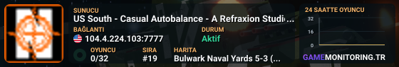 US South - Casual Autobalance - A Refraxion Studios Server