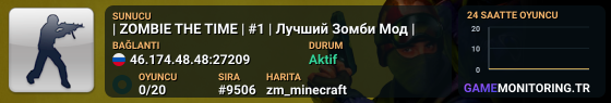 | ZOMBIE THE TIME | #1 | Лучший Зомби Мод |