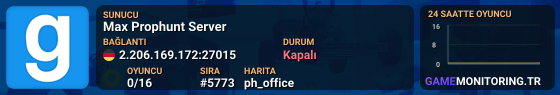 Max Prophunt Server