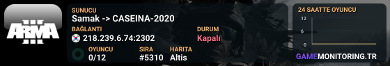 Samak -> CASEINA-2020