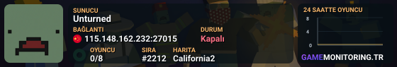 Unturned