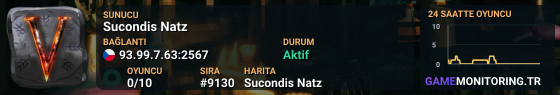 Sucondis Natz