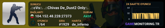 [BO] .: Bosnia #1 Team Plague DeathRun :.