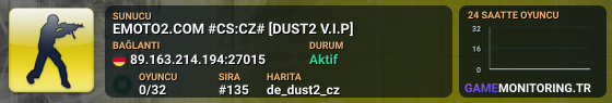 EMOTO2.COM #CS:CZ# [DUST2 V.I.P]