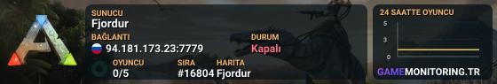 Fjordur