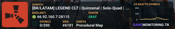 [BR/LATAM] LEGEND CLT | Quinzenal | Solo-Quad | WIPED 13/06