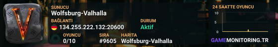 Wolfsburg-Valhalla