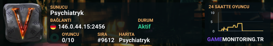 Psychiatryk