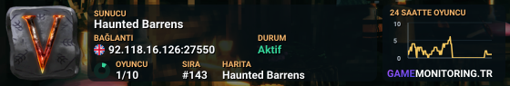 Haunted Barrens