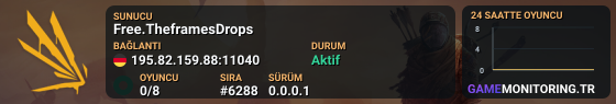 Die Brüders