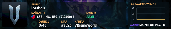 lostbois