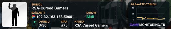 RSA-Cursed Gamers