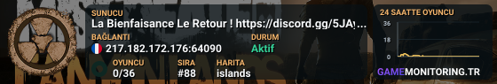 La Bienfaisance Le Retour ! https://discord.gg/5JAyefA | WL - W