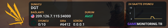 DGT