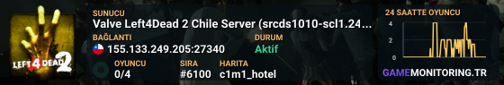 Valve Left4Dead 2 Chile Server (srcds1010-scl1.241.326)