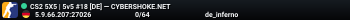 CS2 5X5 | 5v5 #18 [DE] — CYBERSHOKE.NET