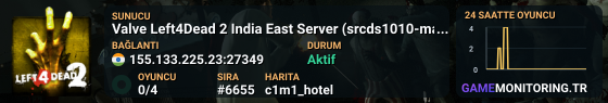 Valve Left4Dead 2 India East Server (srcds1010-maa2.383.335)