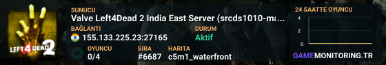 Valve Left4Dead 2 India East Server (srcds1010-maa2.383.151)