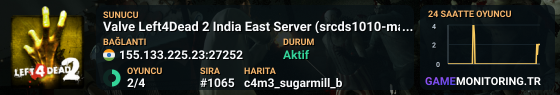 Valve Left4Dead 2 India East Server (srcds1010-maa2.383.238)