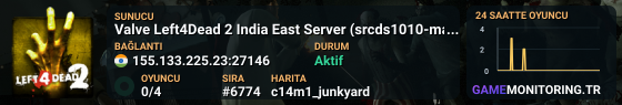Valve Left4Dead 2 India East Server (srcds1010-maa2.383.132)