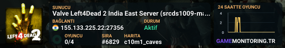 Valve Left4Dead 2 India East Server (srcds1009-maa2.383.342)