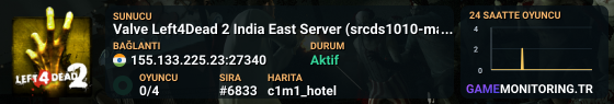 Valve Left4Dead 2 India East Server (srcds1010-maa2.383.326)