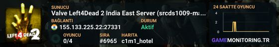 Valve Left4Dead 2 India East Server (srcds1009-maa2.383.317)